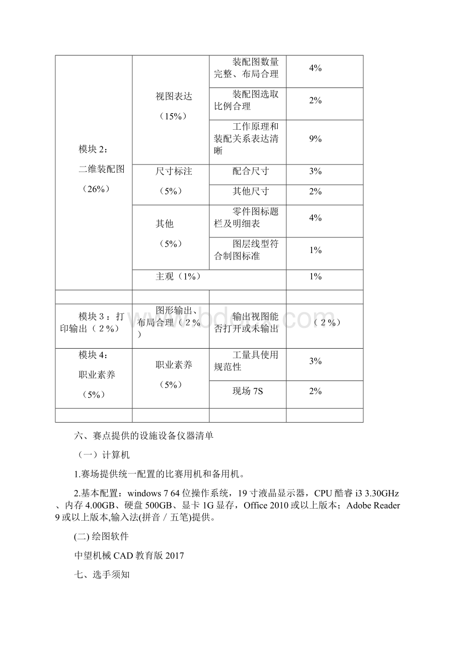 省职业学校技能大赛零部件测绘与CAD成图技术项目竞赛实施方案模板.docx_第3页