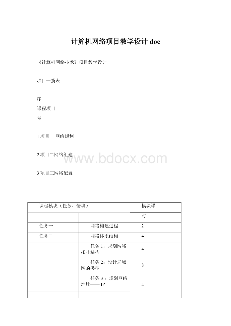 计算机网络项目教学设计docWord格式文档下载.docx_第1页