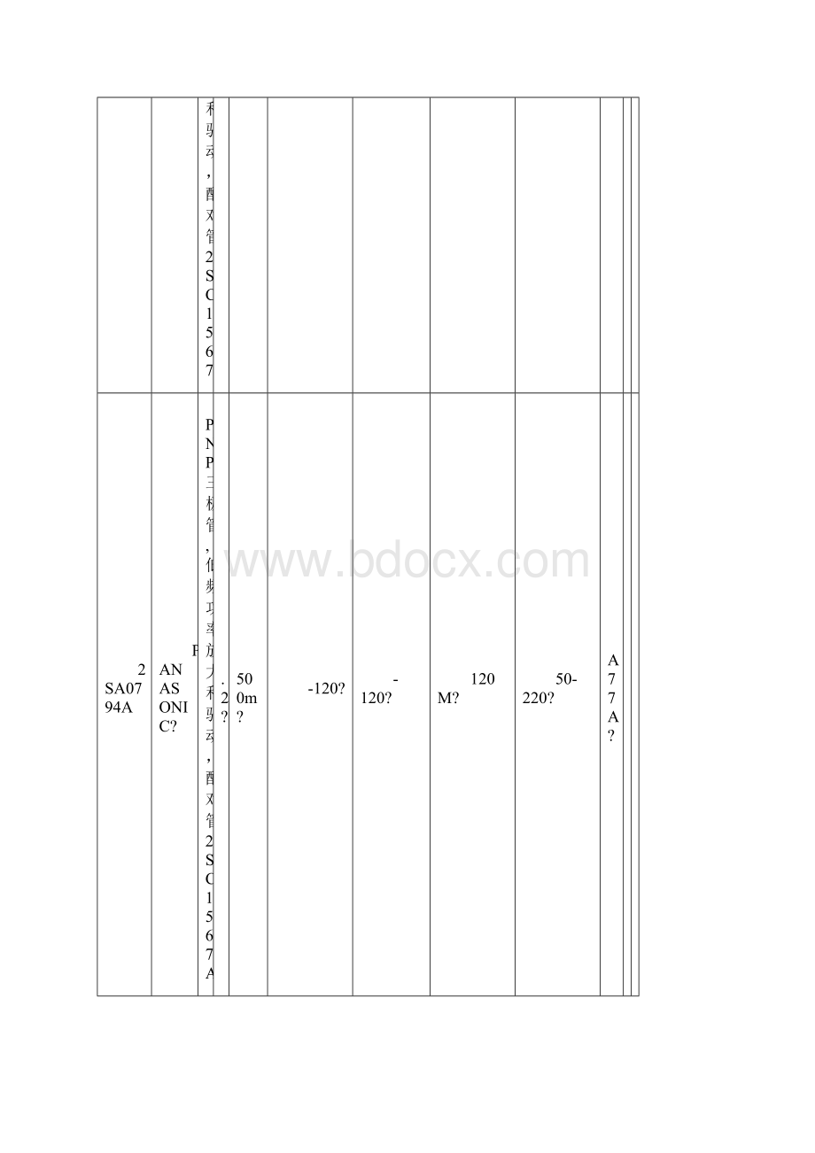 2SA系列PNP型三极管参数表.docx_第3页
