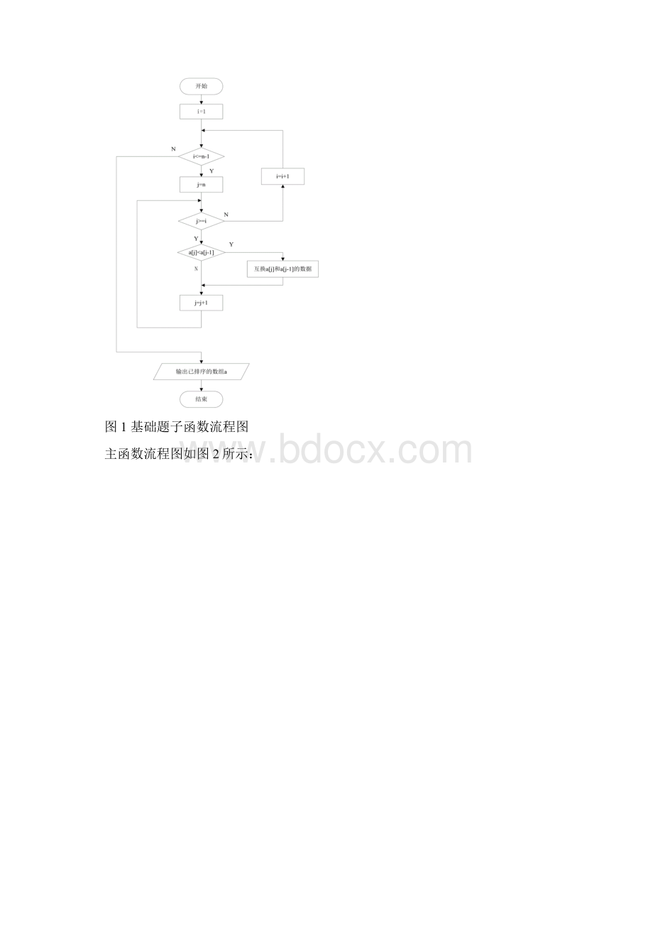 C语言程序课程设计猜数字游戏.docx_第3页