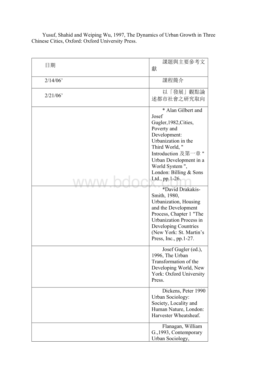 空间社会学亚太城市与区域发展专题讨论概要.docx_第2页