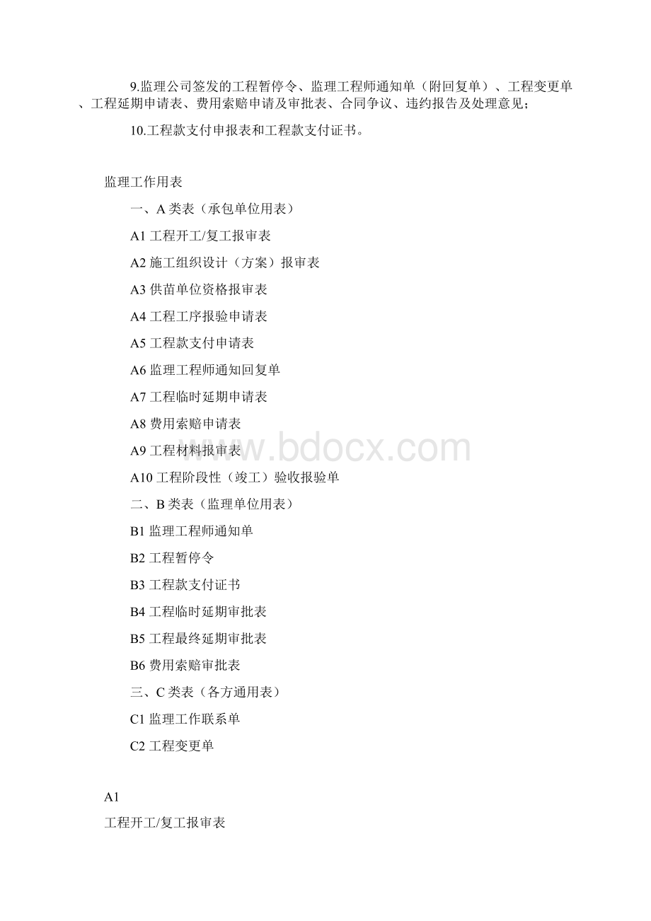 造林绿化工程监理示范报送资料要求及工作用表Word文件下载.docx_第2页