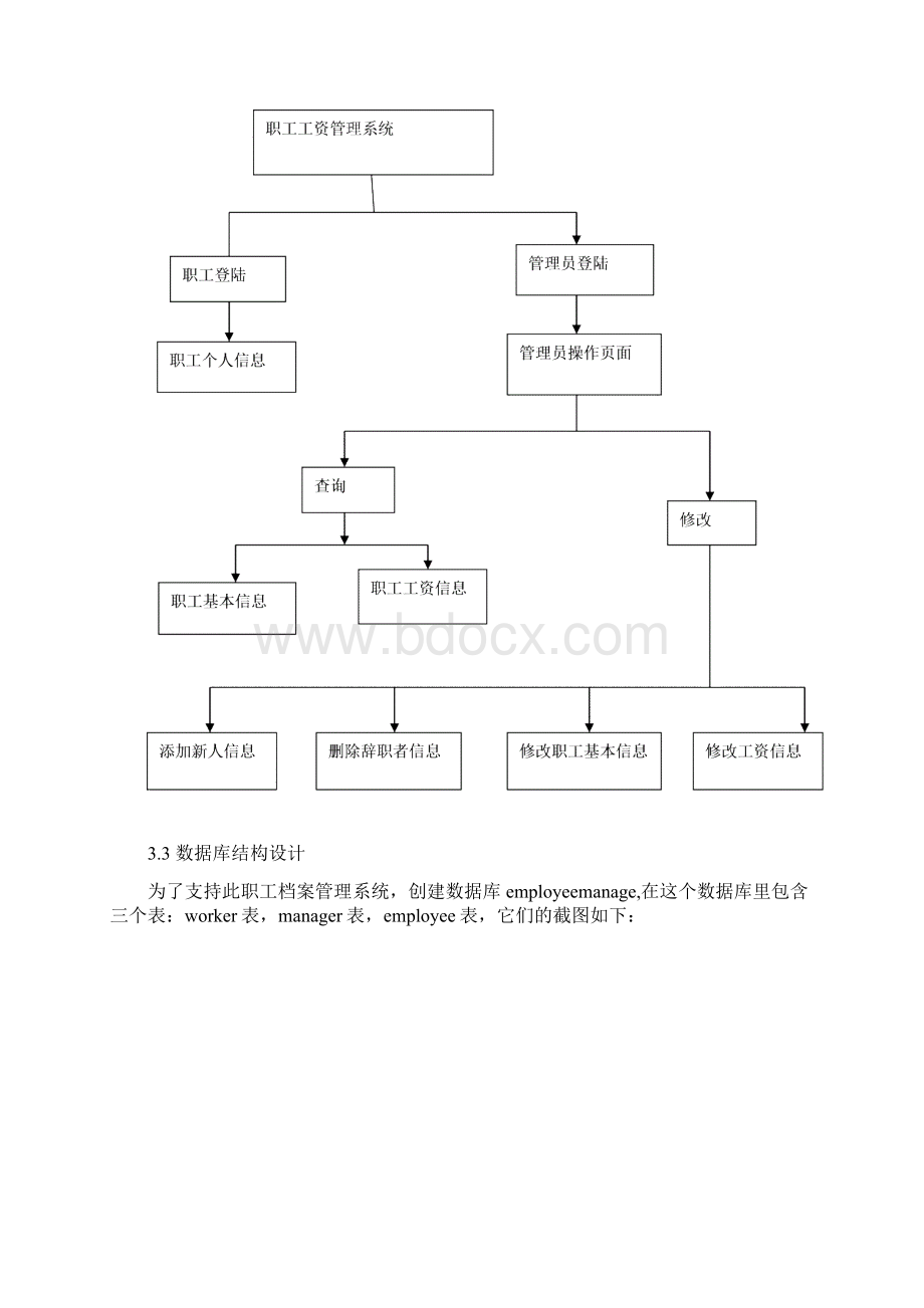 薪酬管理java课程设计职工工资管理系统 精品.docx_第3页