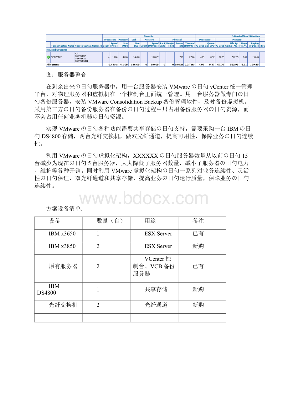 XX服务器虚拟化平台建设整合项目解决方案.docx_第3页