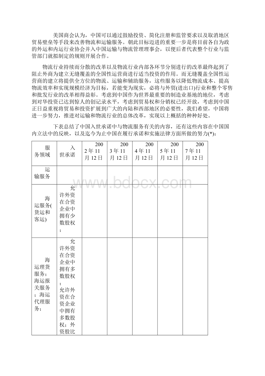 美国商会运输和物流业的发展doc 53页.docx_第3页