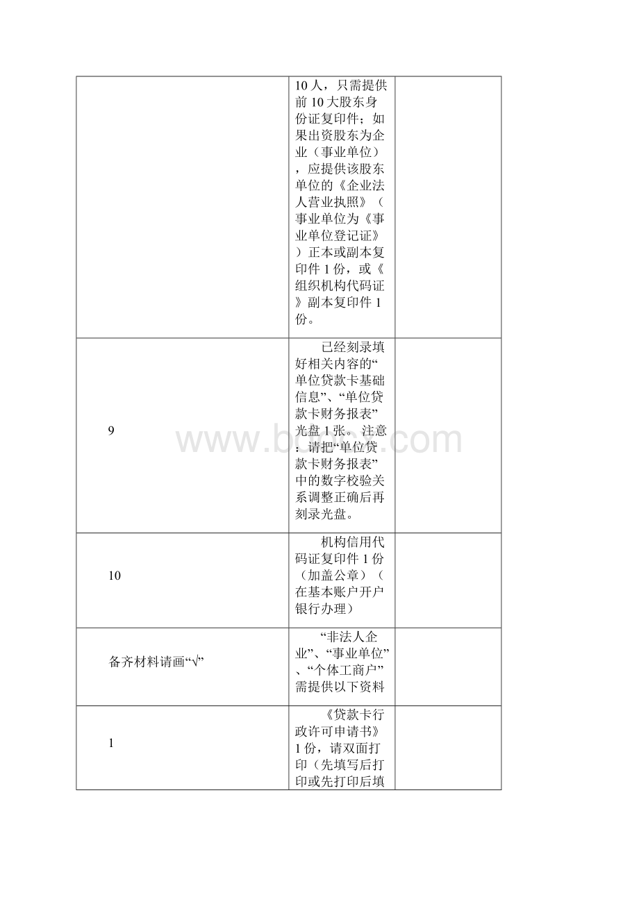 行政许可申请书.docx_第3页