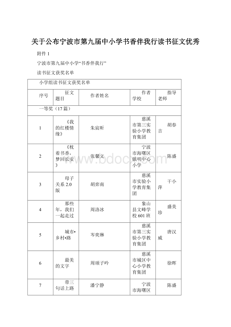 关于公布宁波市第九届中小学书香伴我行读书征文优秀Word格式.docx