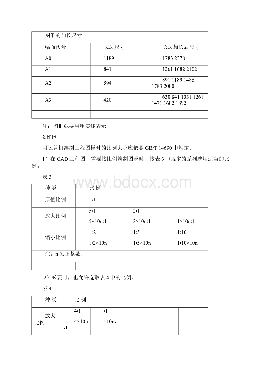 化工设计相关尺寸制图规范.docx_第2页