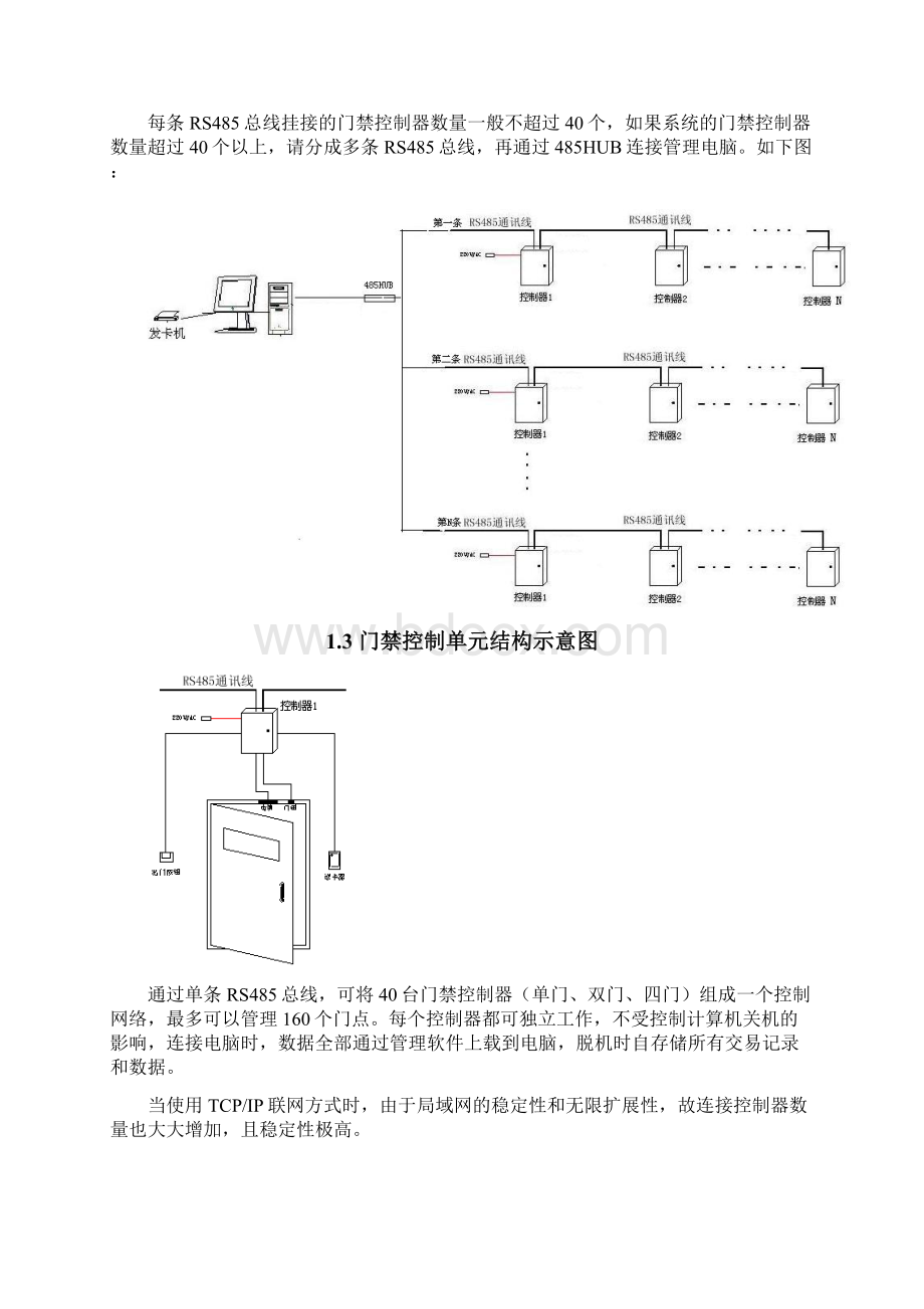 门禁管理系统方案Word格式.docx_第3页