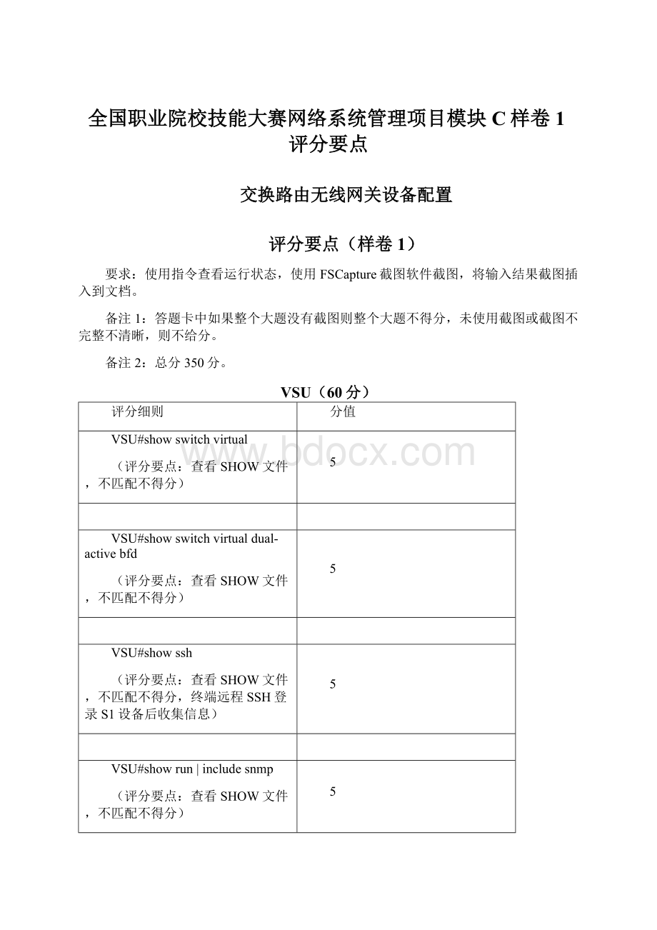 全国职业院校技能大赛网络系统管理项目模块C样卷1评分要点.docx_第1页