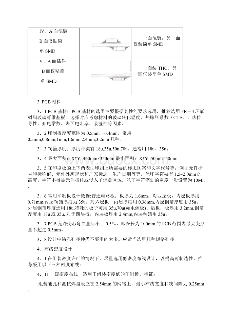 PCB板焊盘及通孔的设计规范Word文档下载推荐.docx_第2页