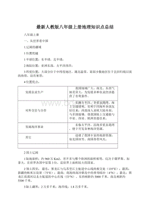 最新人教版八年级上册地理知识点总结.docx