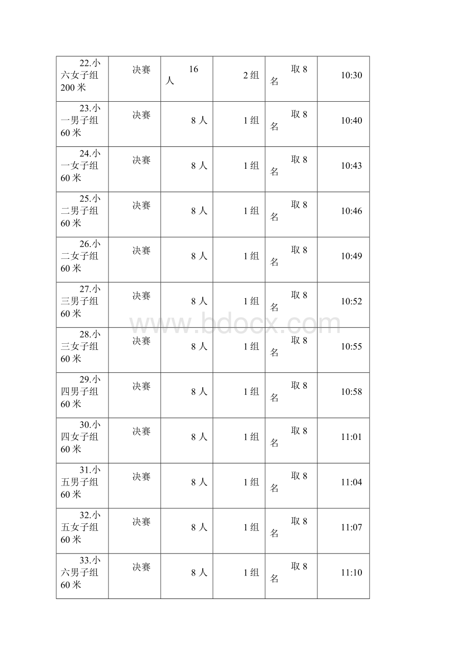 运动会竞赛日程春Word下载.docx_第3页