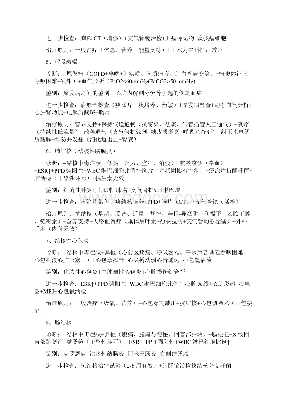 执业医师考试病例分析精简背诵版剖析.docx_第2页