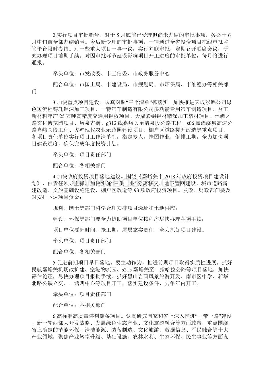 市项目建设提质年活动实施方案.docx_第2页