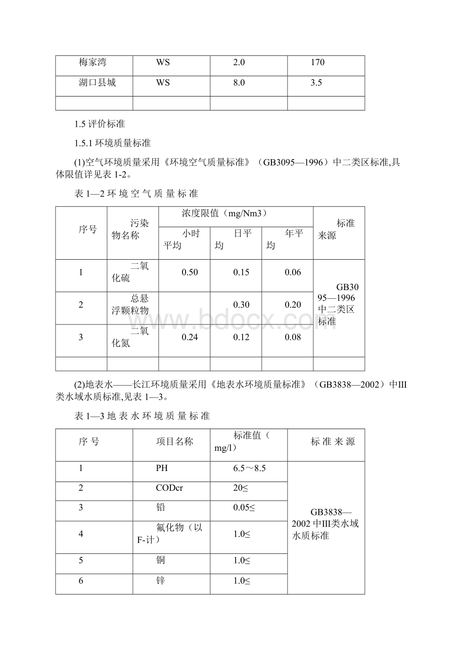 XX硫酸厂年产6万吨硫酸生产线项目环境评估报告书Word格式.docx_第3页