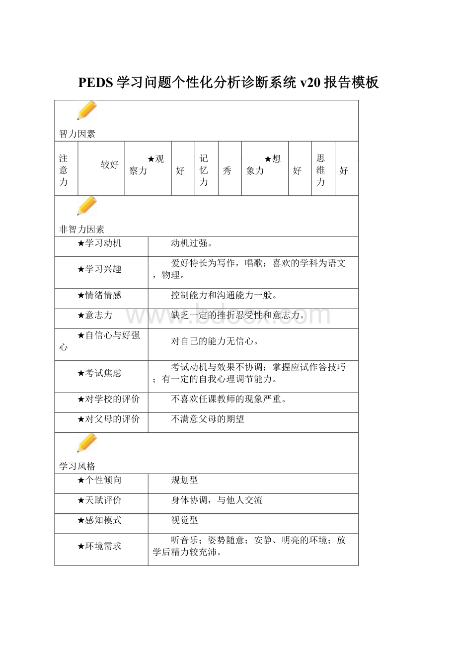 PEDS学习问题个性化分析诊断系统v20报告模板Word格式.docx_第1页