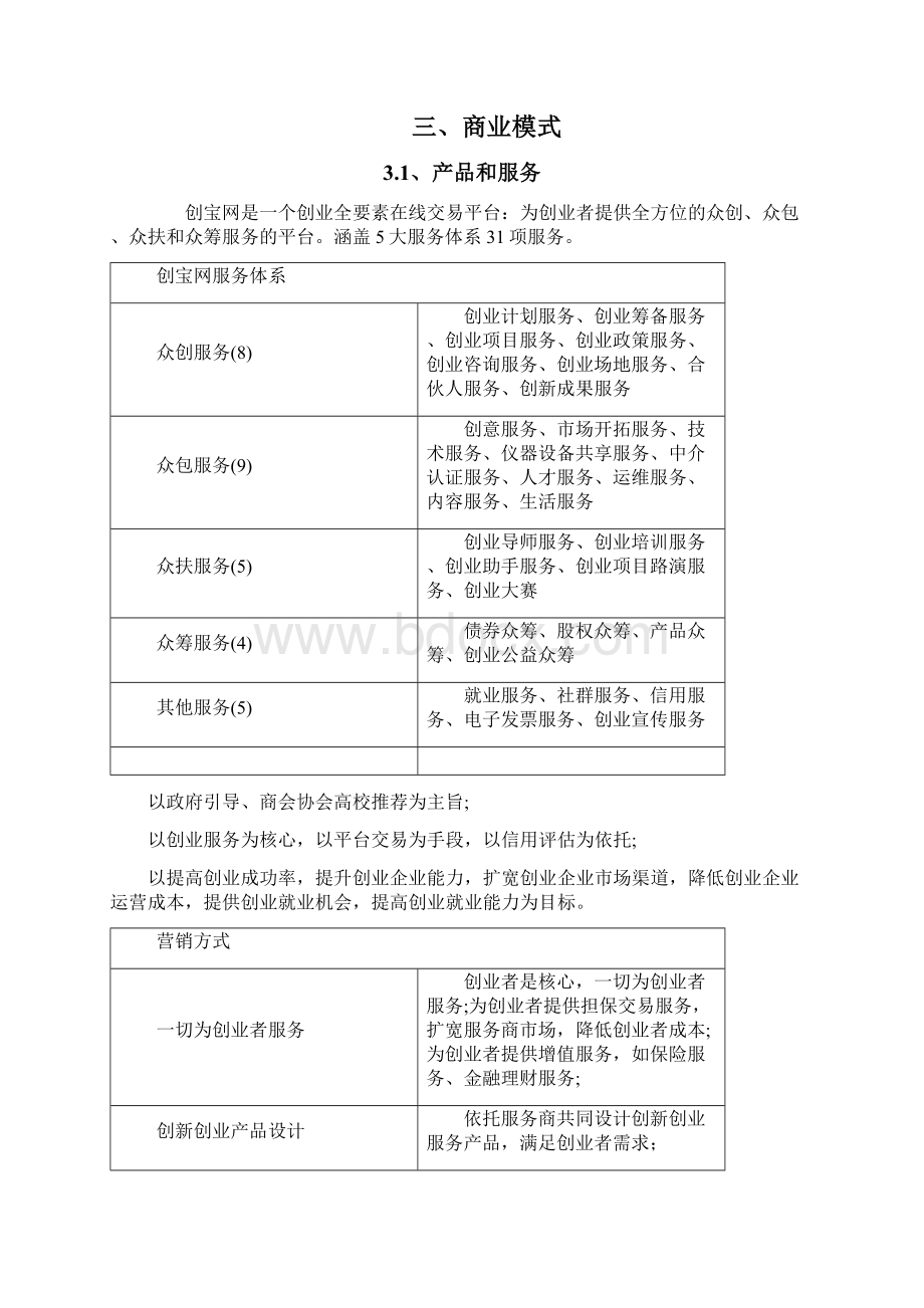 创宝网商业计划书.docx_第3页