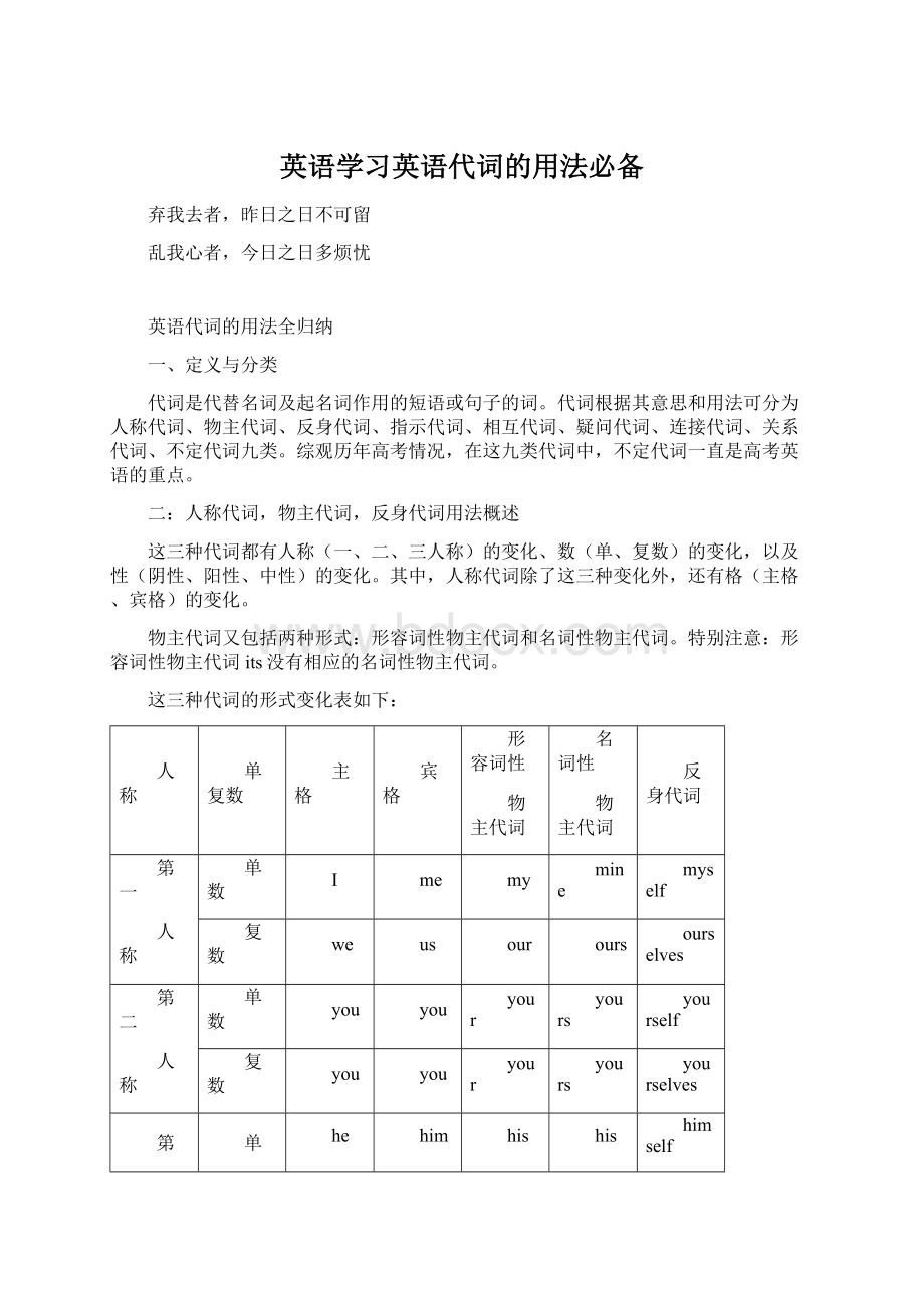 英语学习英语代词的用法必备Word下载.docx_第1页