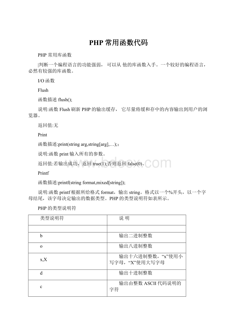 PHP常用函数代码Word文档格式.docx_第1页