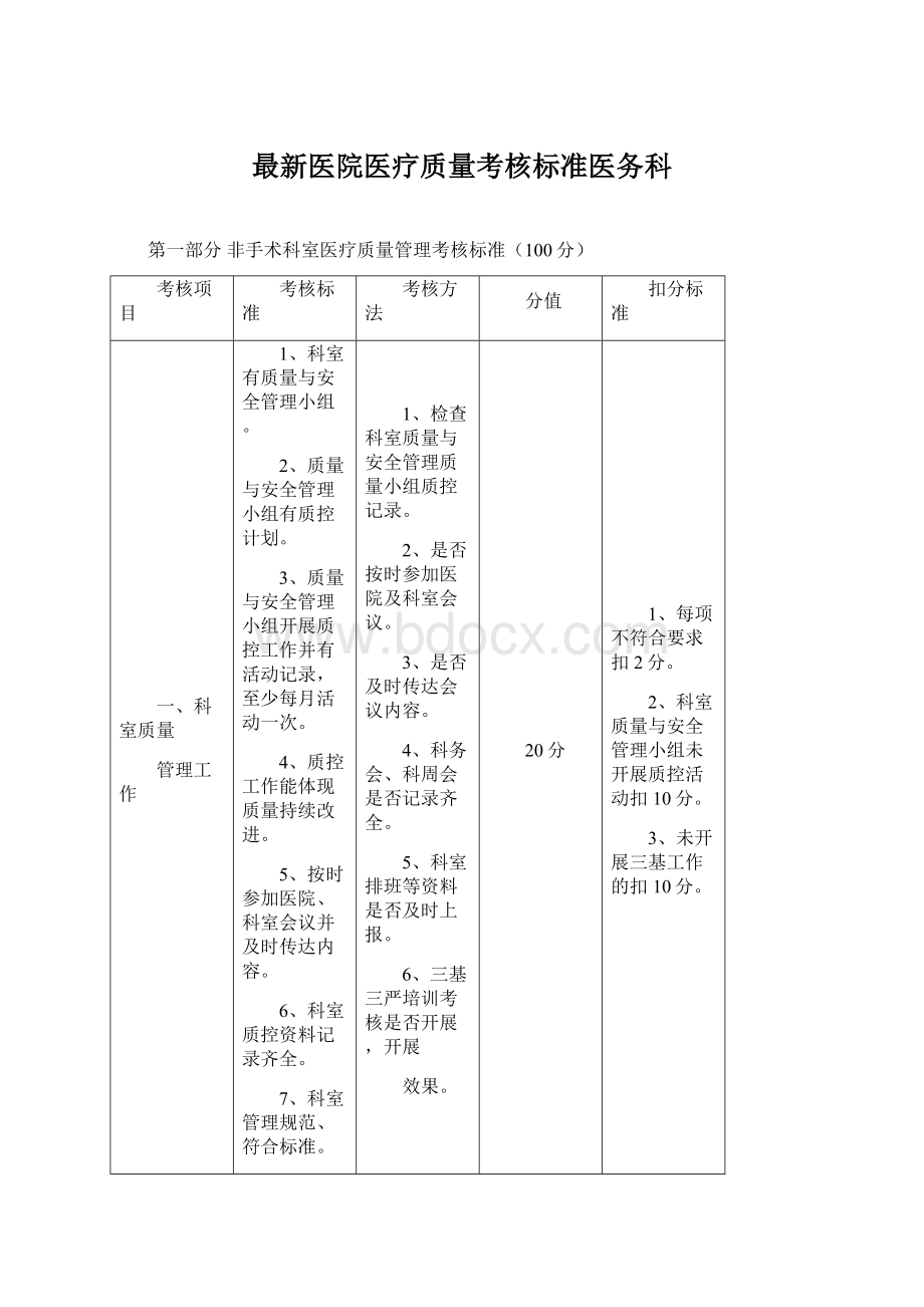 最新医院医疗质量考核标准医务科.docx_第1页