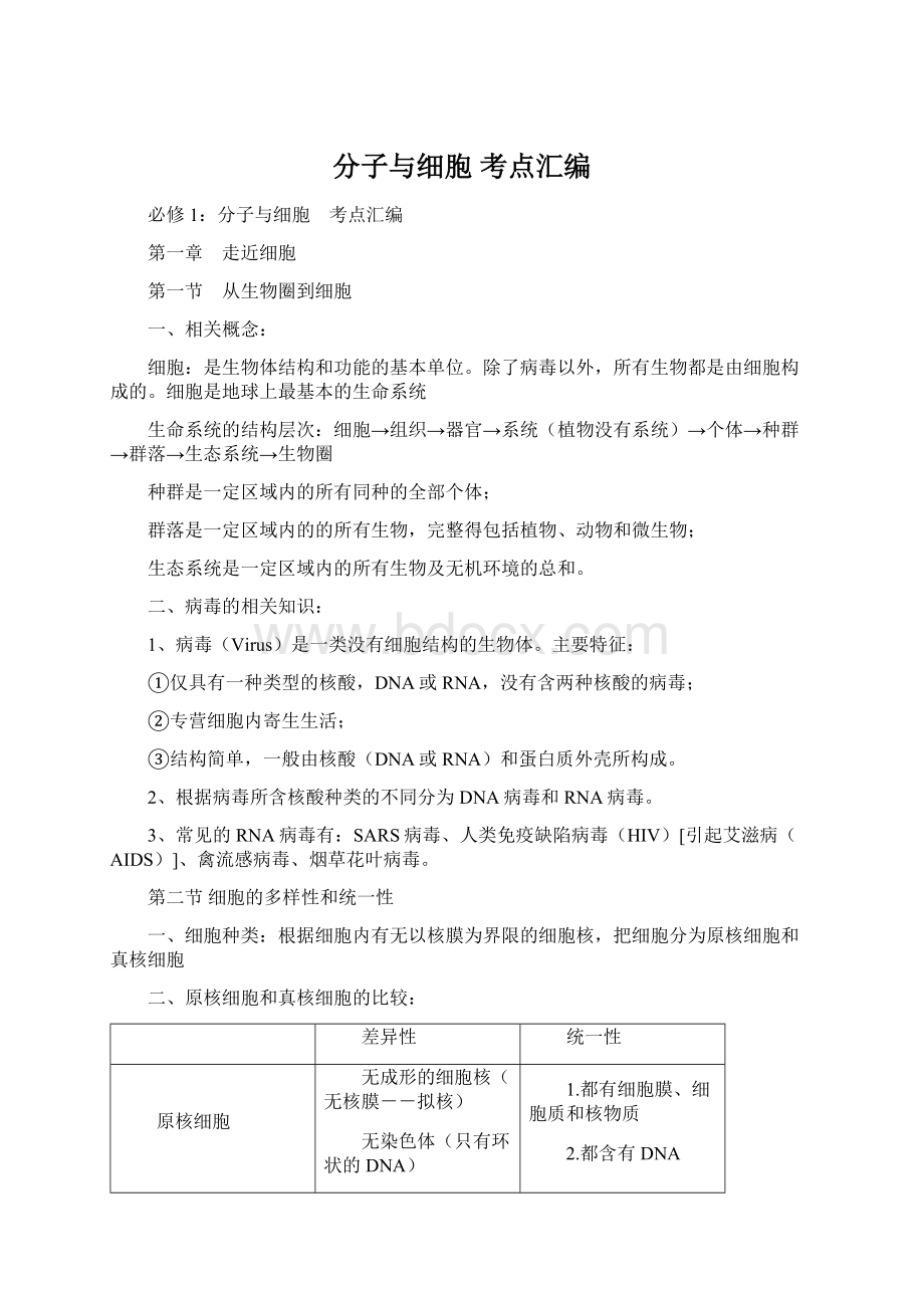 分子与细胞 考点汇编.docx_第1页