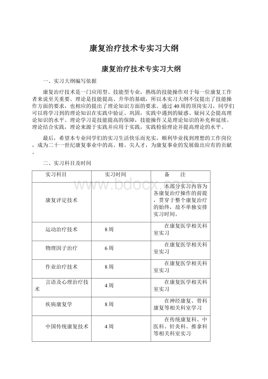 康复治疗技术专实习大纲Word下载.docx_第1页