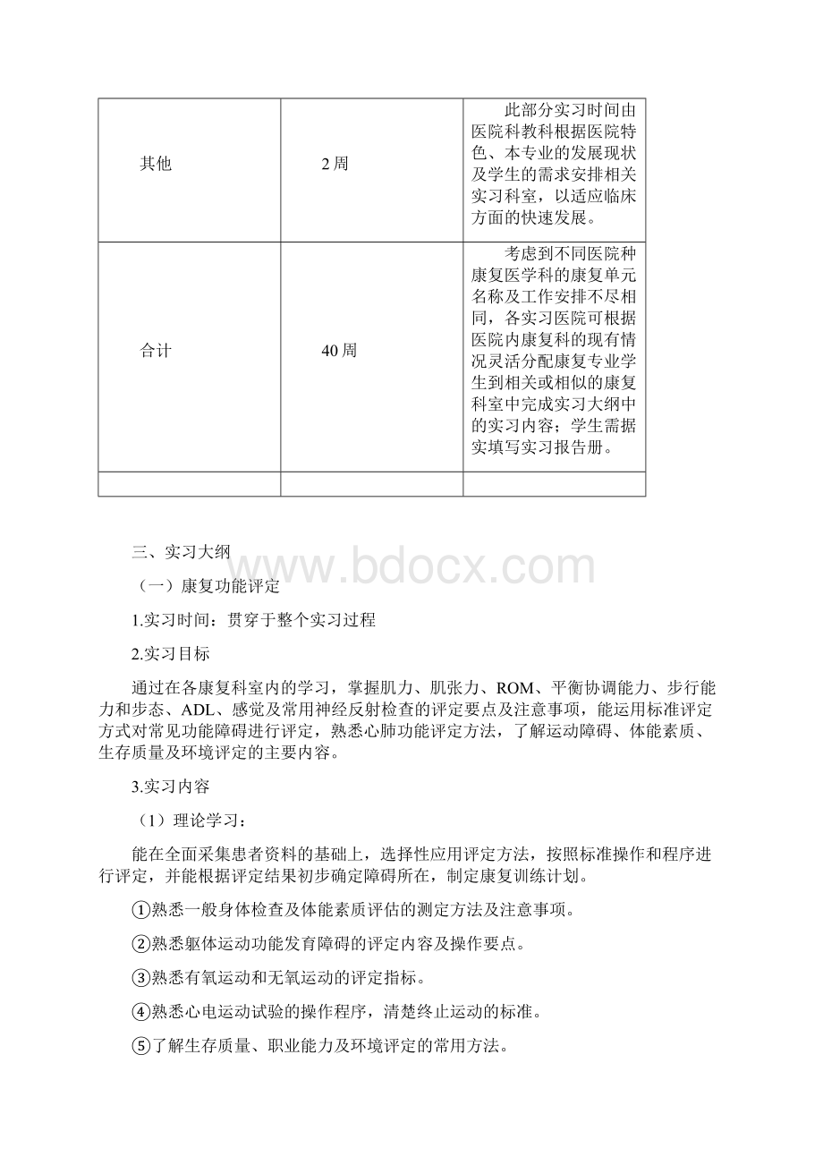 康复治疗技术专实习大纲.docx_第2页