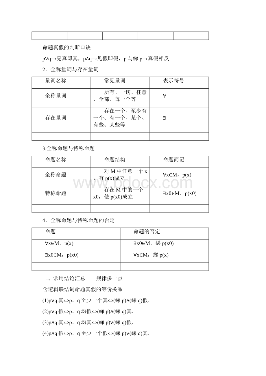 通用版高考数学一轮复习13简单的逻辑联结词全称量词与存在量词讲义文Word下载.docx_第2页