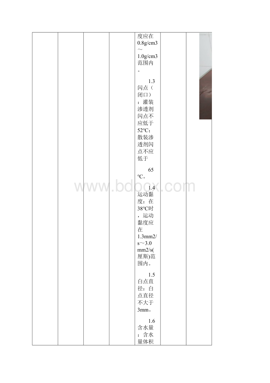 机车零部件渗透着色探伤作业指导书.docx_第3页