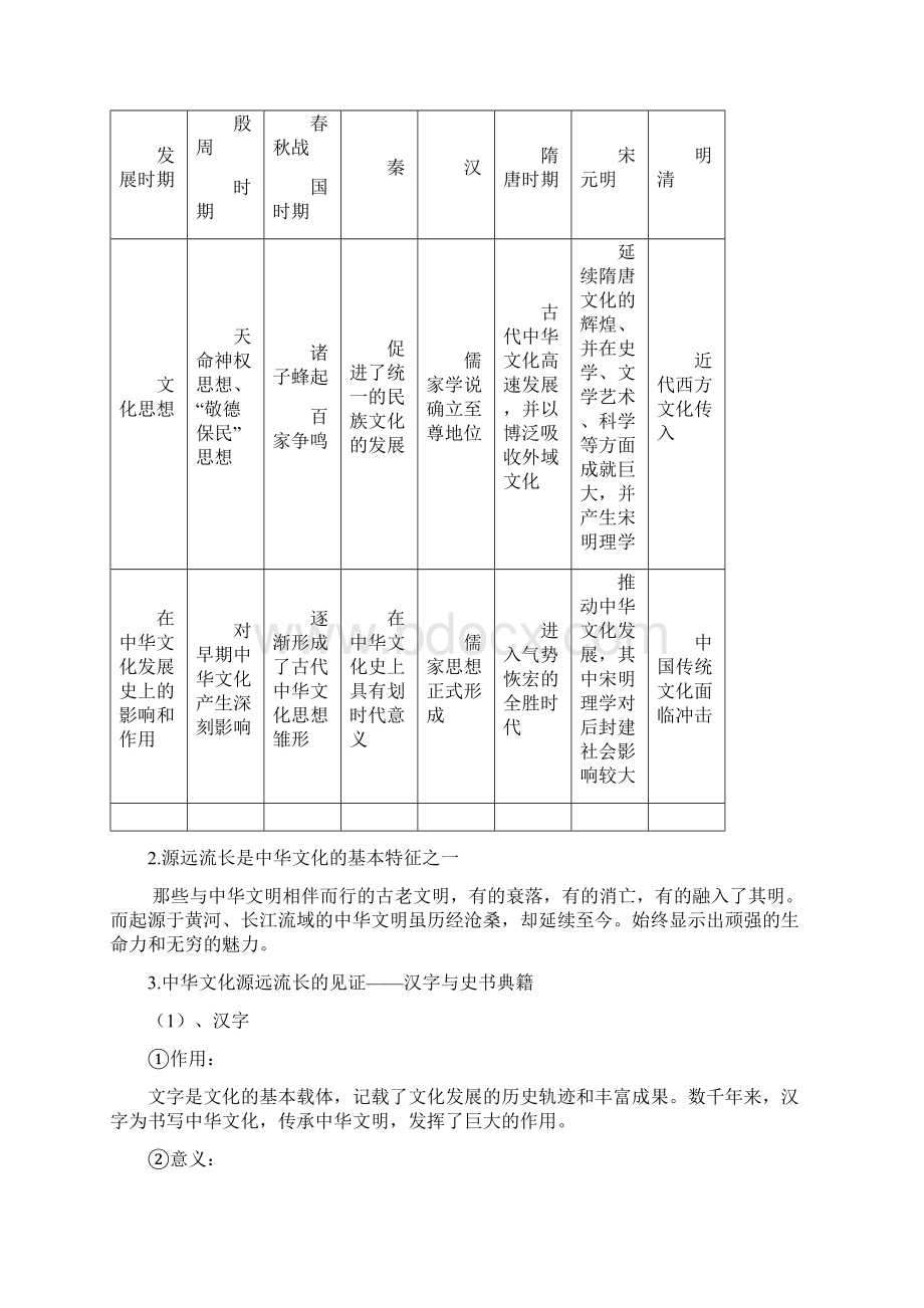 高中政治《我们的中华文化》教案3 新人教版必修3.docx_第2页