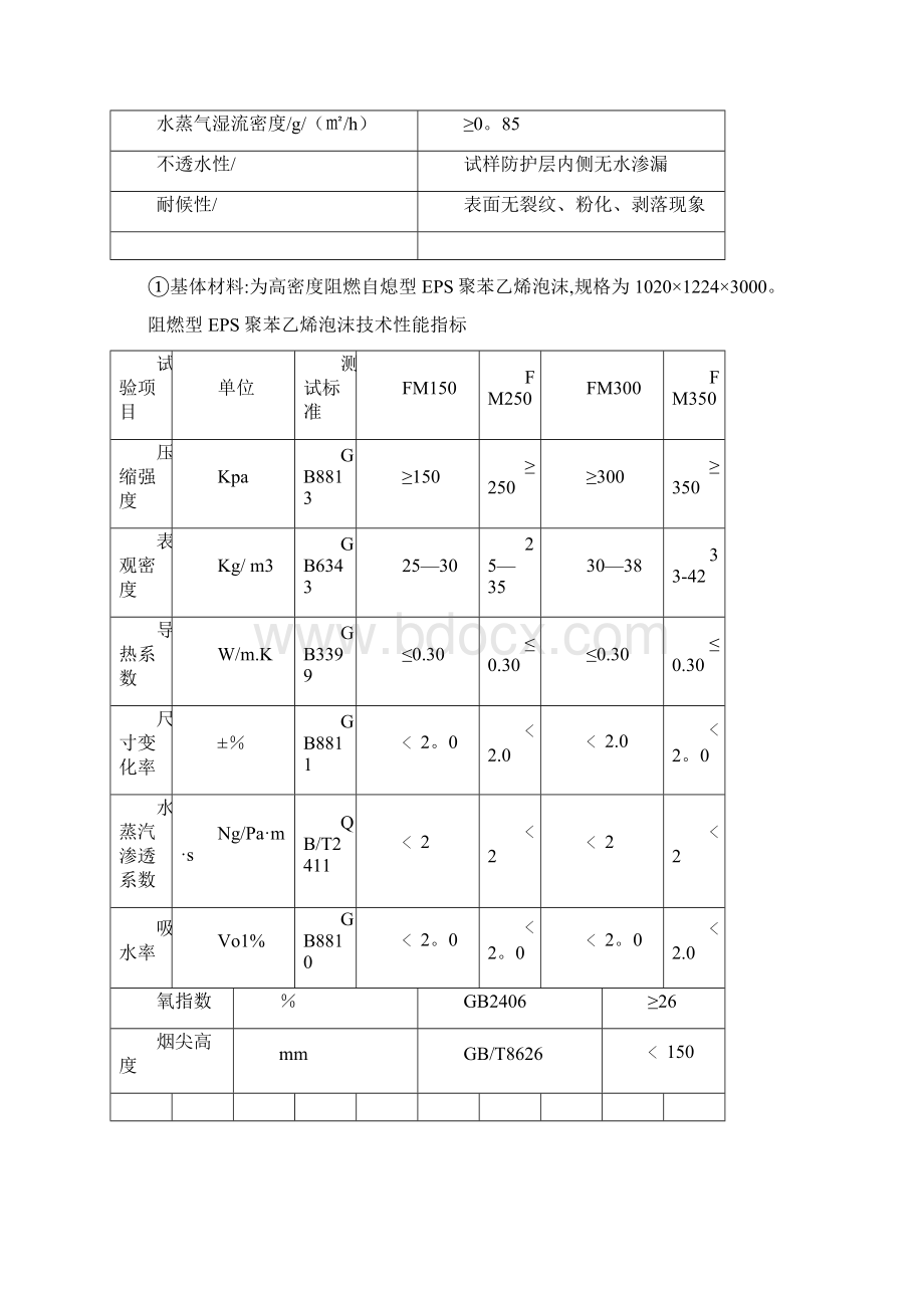 施工管理EPS线条施工方案.docx_第2页