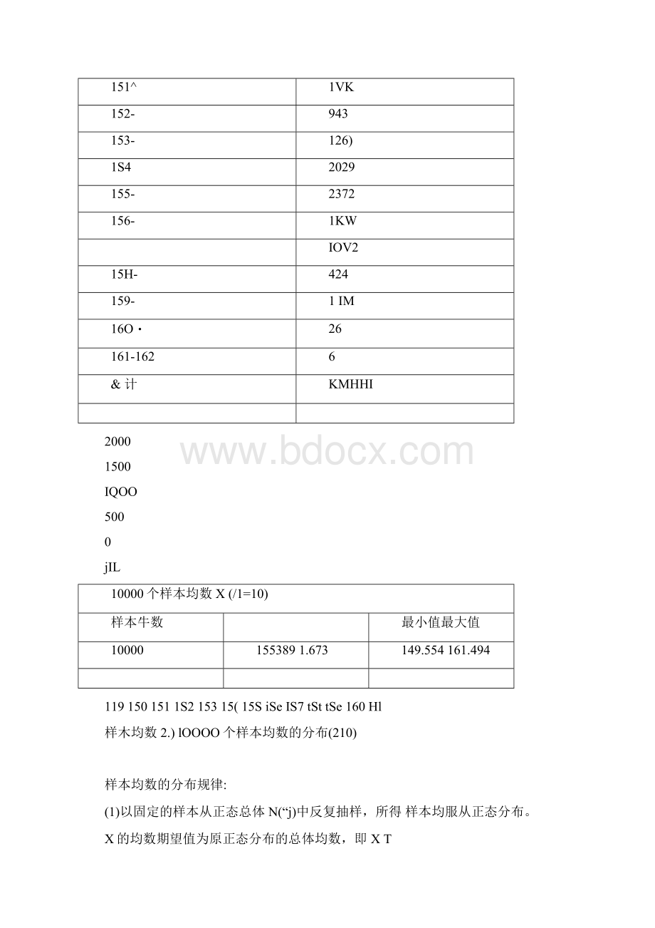 第三章均数的抽样误差与总体均数估计.docx_第2页