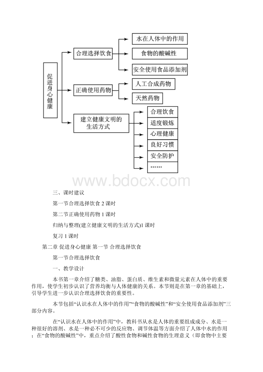 选修1化学与生活Word格式.docx_第3页