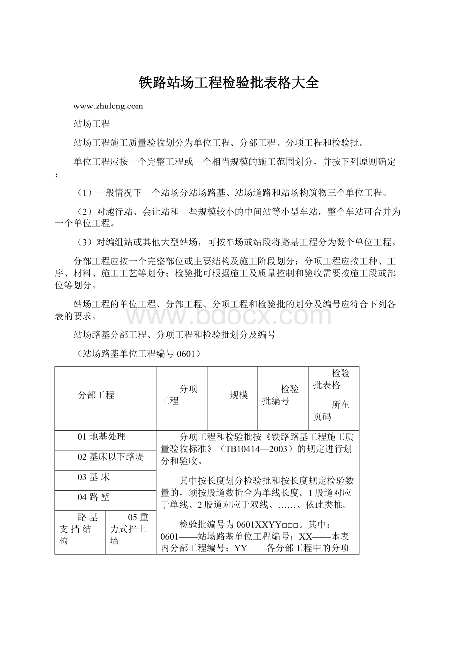 铁路站场工程检验批表格大全.docx_第1页