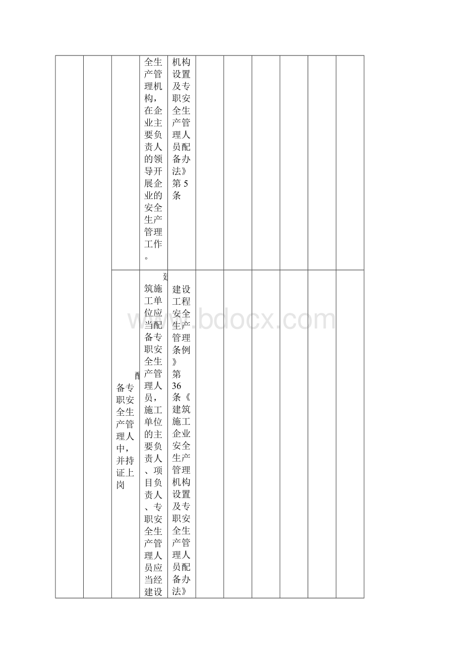 一企一标准一岗清单企业标准1111.docx_第3页