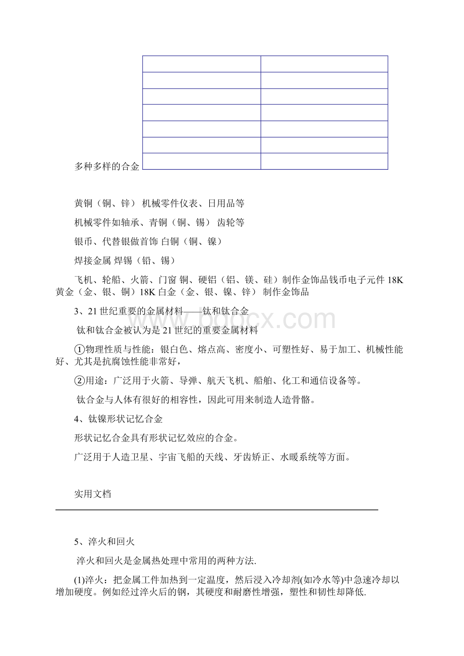 初中化学金属与金属材料知识点与练习Word下载.docx_第3页