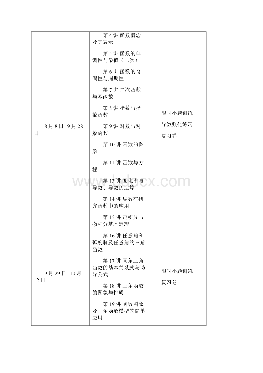 届高三数学一轮复习方案定稿版.docx_第2页