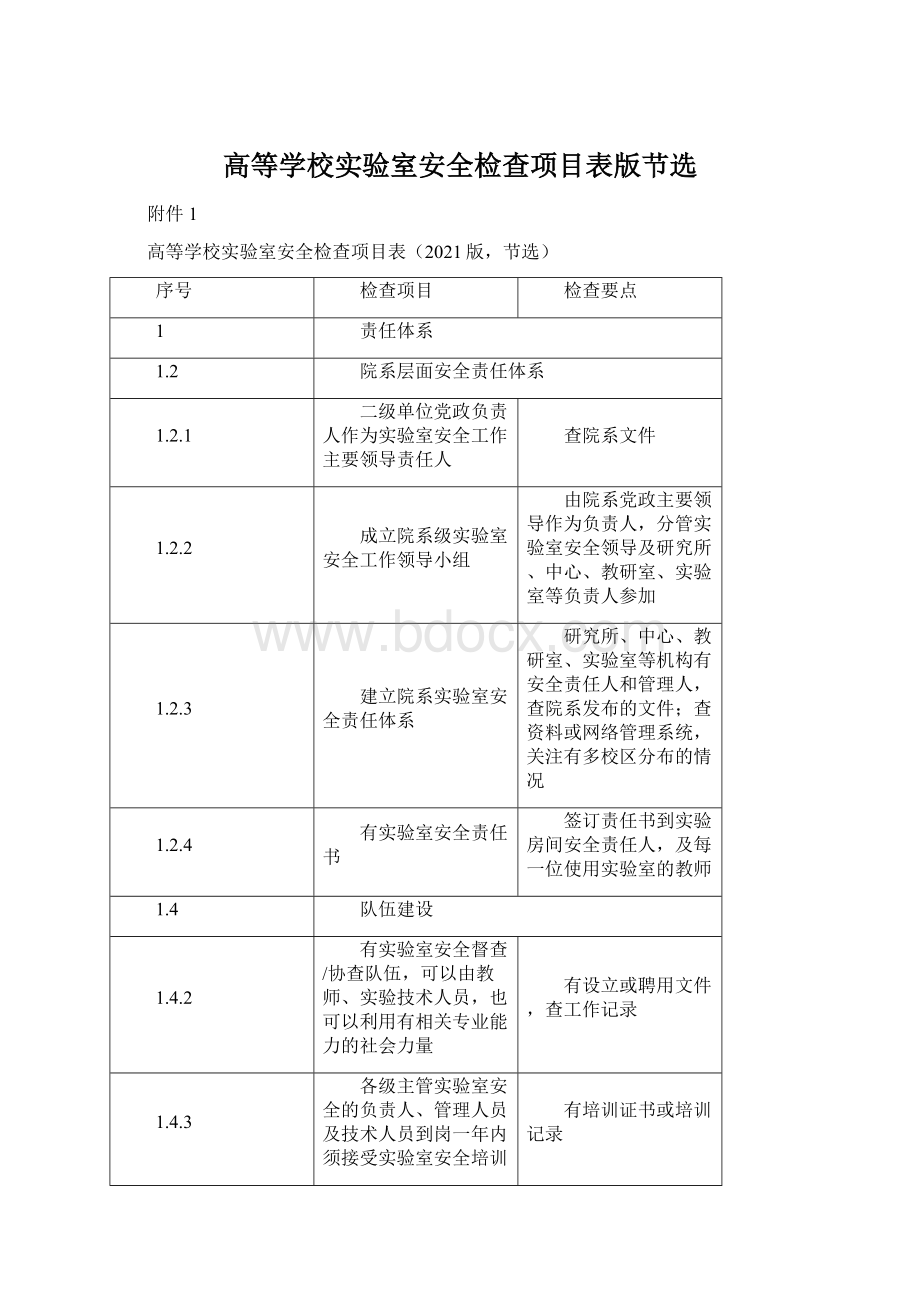 高等学校实验室安全检查项目表版节选Word格式.docx