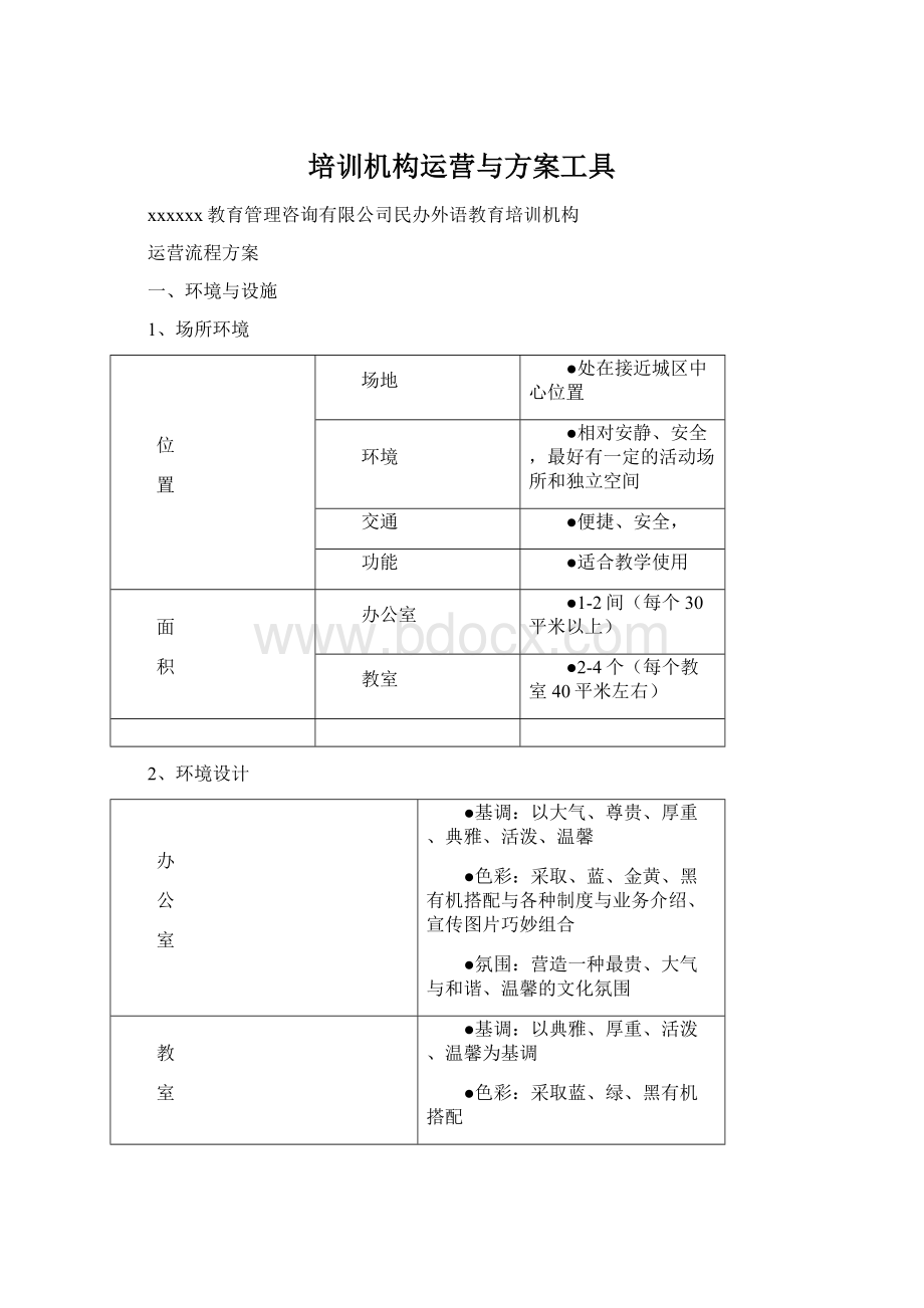 培训机构运营与方案工具.docx