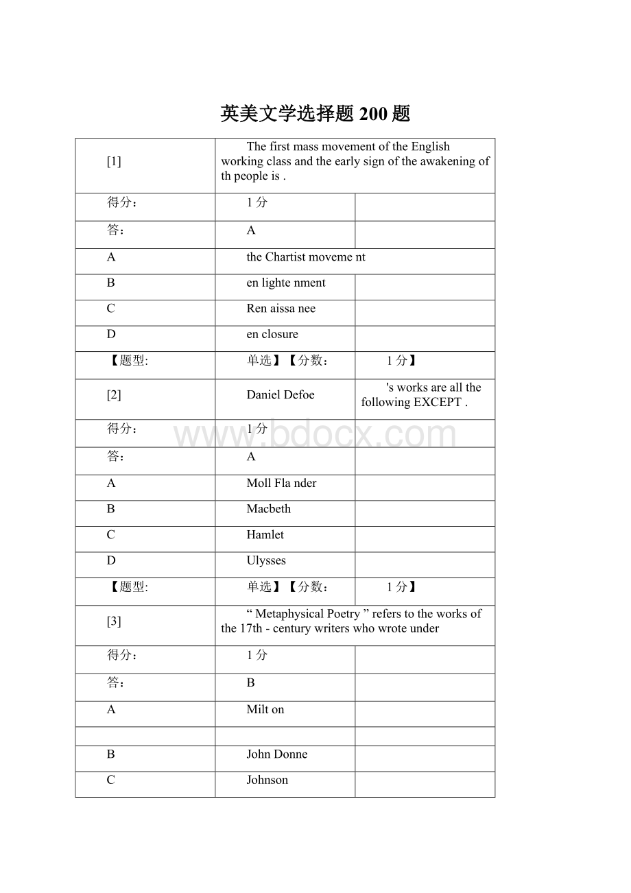 英美文学选择题200题.docx