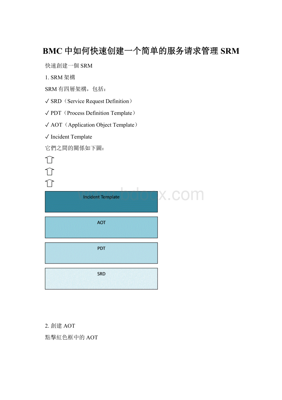 BMC中如何快速创建一个简单的服务请求管理SRM文档格式.docx