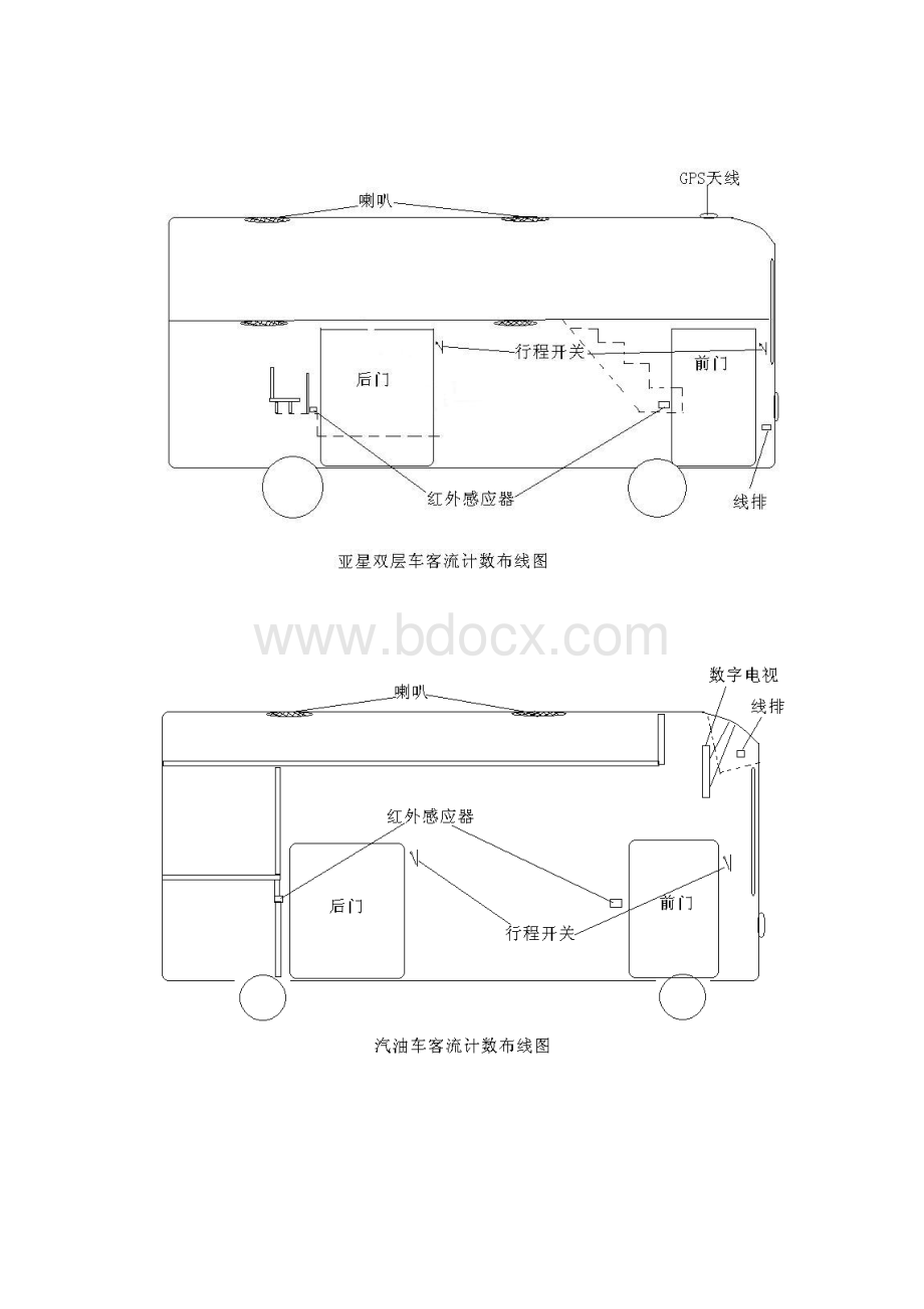 车载设备安装流程文档格式.docx_第2页