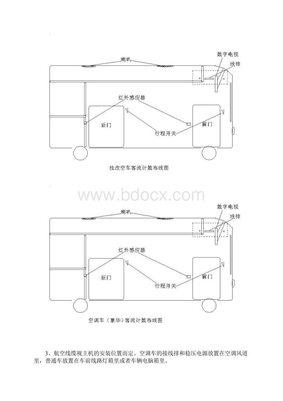 车载设备安装流程文档格式.docx_第3页