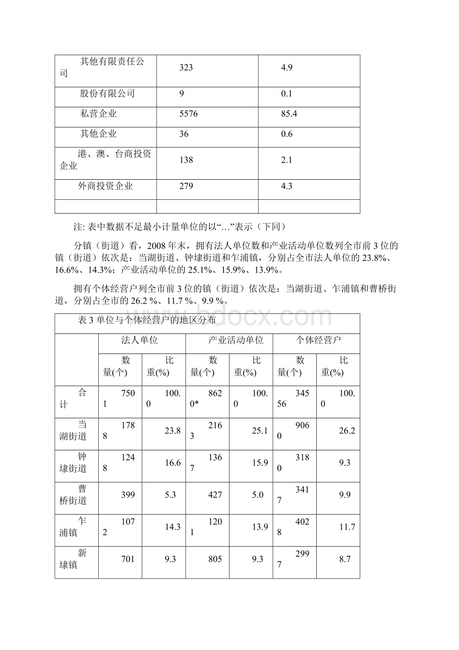 平湖市第二次经济普查主要数据公报.docx_第3页