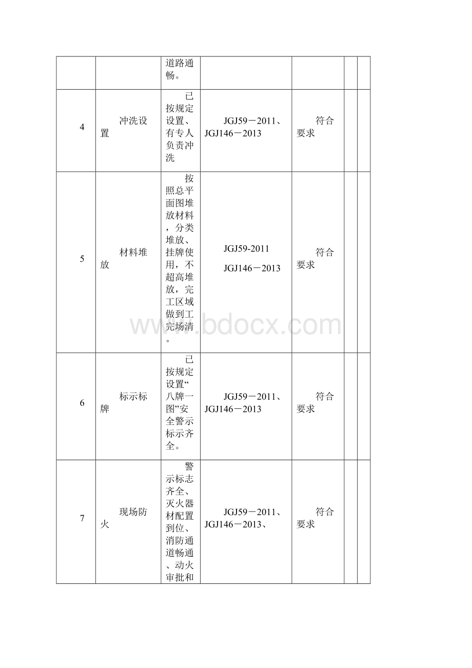 项目经理带班制度及记录文本.docx_第3页