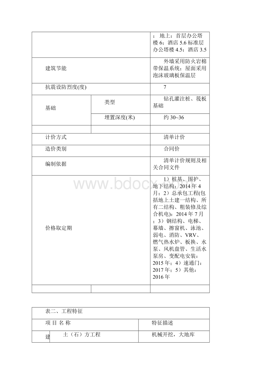 综合办公楼造价指标分析.docx_第2页