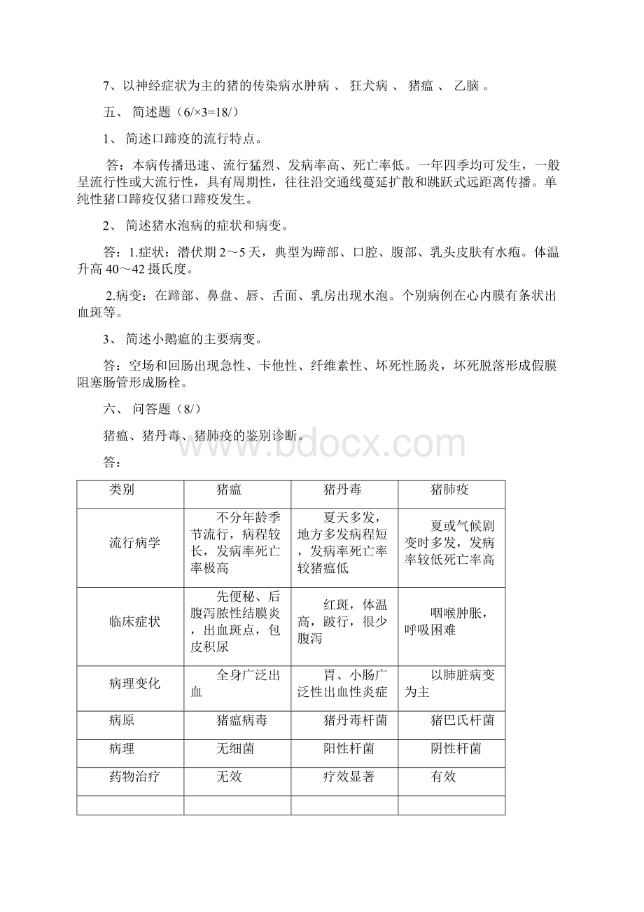 检疫技能考试复习题Word格式文档下载.docx_第3页