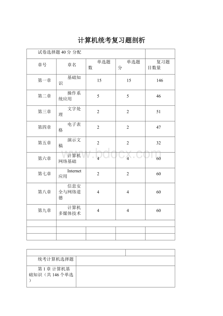 计算机统考复习题剖析Word下载.docx_第1页