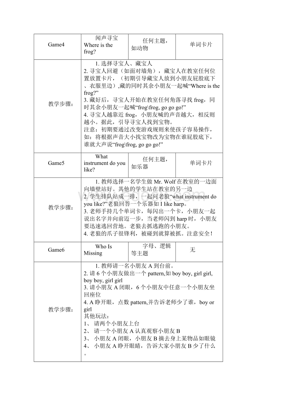 少儿英语游戏资源.docx_第2页